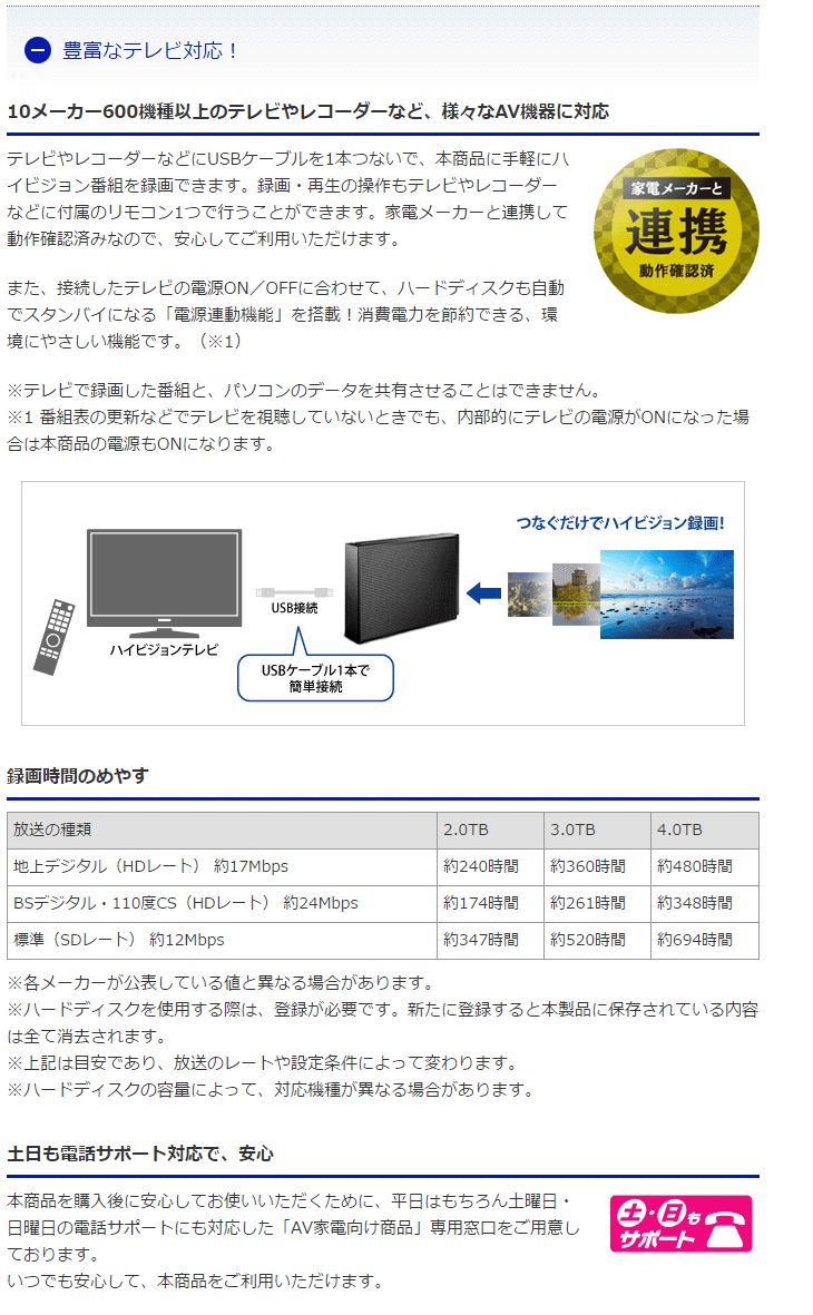 I・O DATA 華々しく EX-HD6CZ HDD 6TB