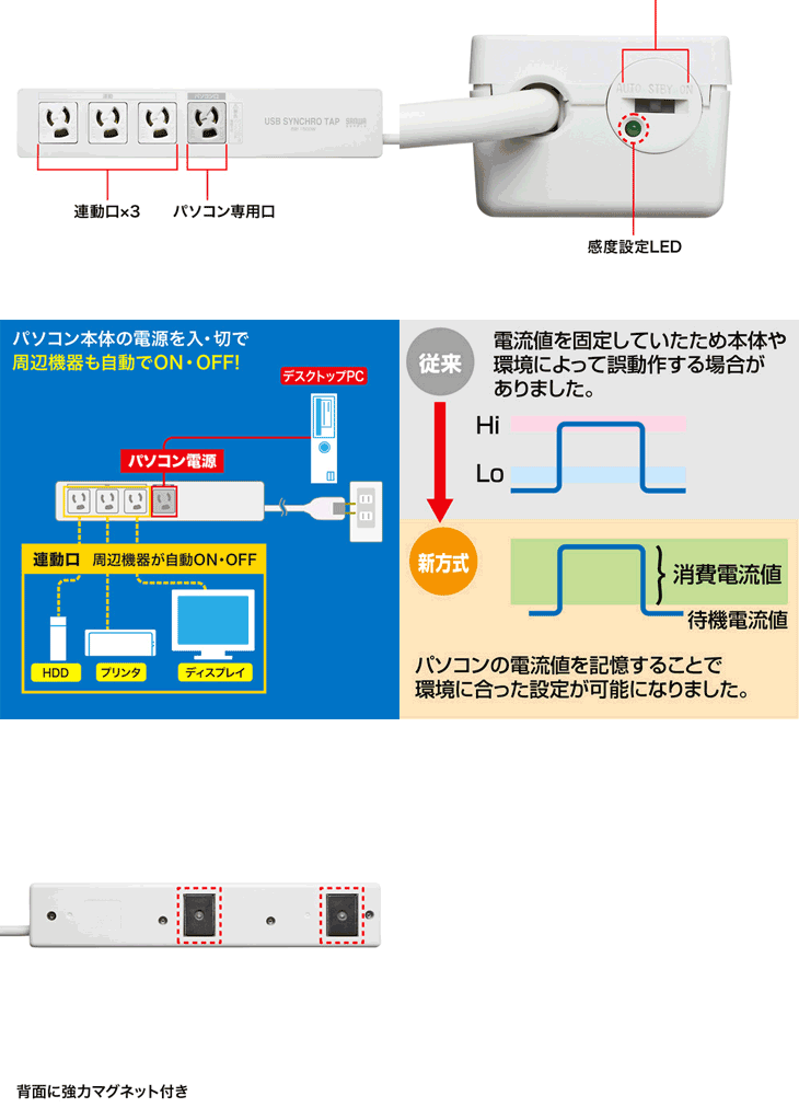 パソコン連動デスクトップPC専用 4口コンセント TAP-RE34M-2 記す