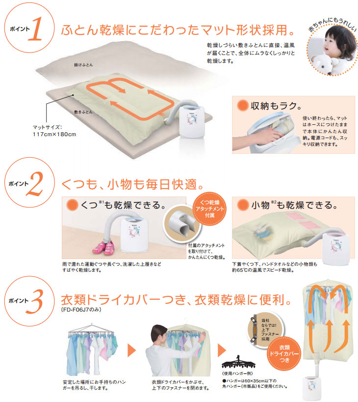 FD-F06A7-A マットタイプ ふとん乾燥機 (ブルーシルバー) 【 ムラウチ