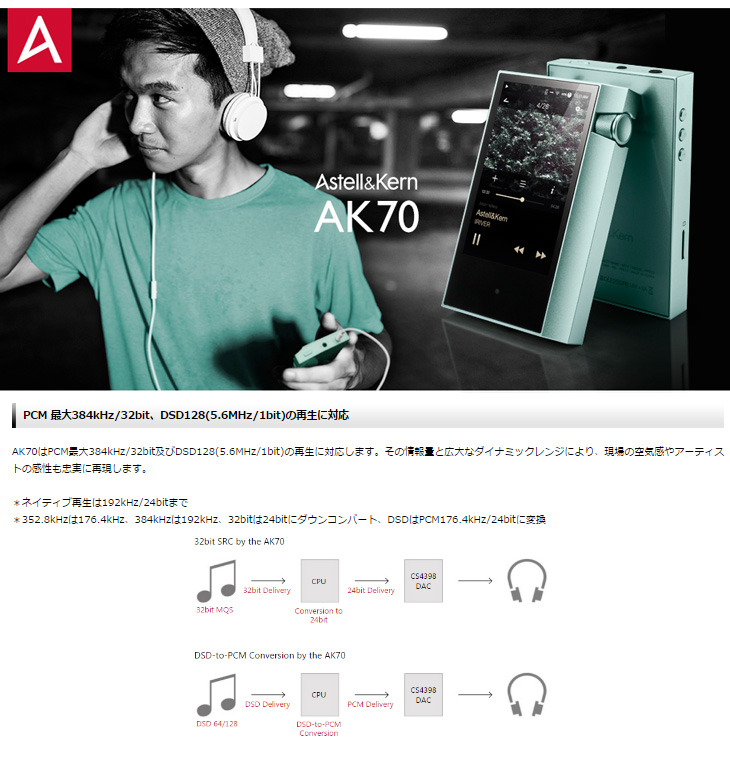 Astell&Kern AK70 64GB（ミスティミント）＋専用ケースセット 