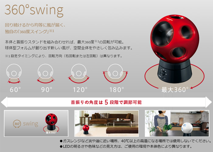 Panasonic パナソニック 扇風機 F-BP25T 首振りスタンド付き（創