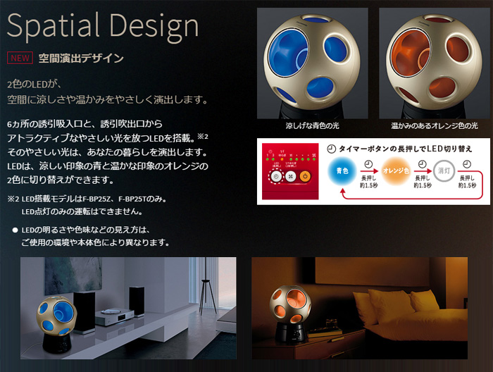 Panasonic 創風機Q F-BP25T-W サーキュレーター 扇風機