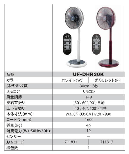 UF-DHR30K(W） DCモーター リビング扇風機 リモコン付き ホワイト 【 ムラウチドットコム 】