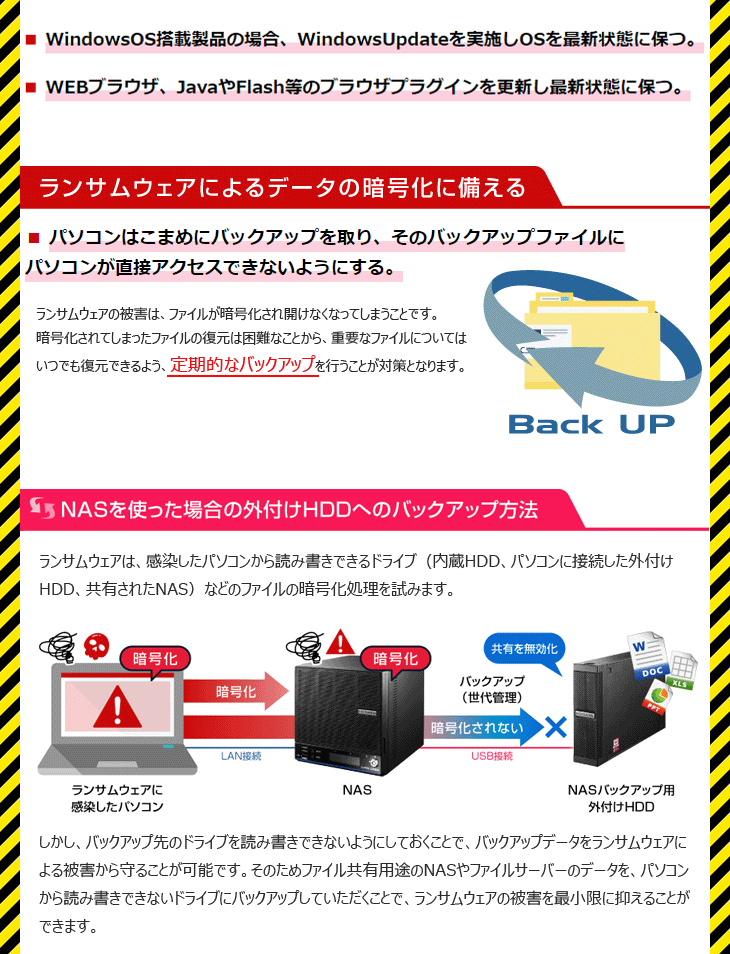 NAS用ハードディスク「WD Red」HDL4-HEX増設用 HDLH-OP4R