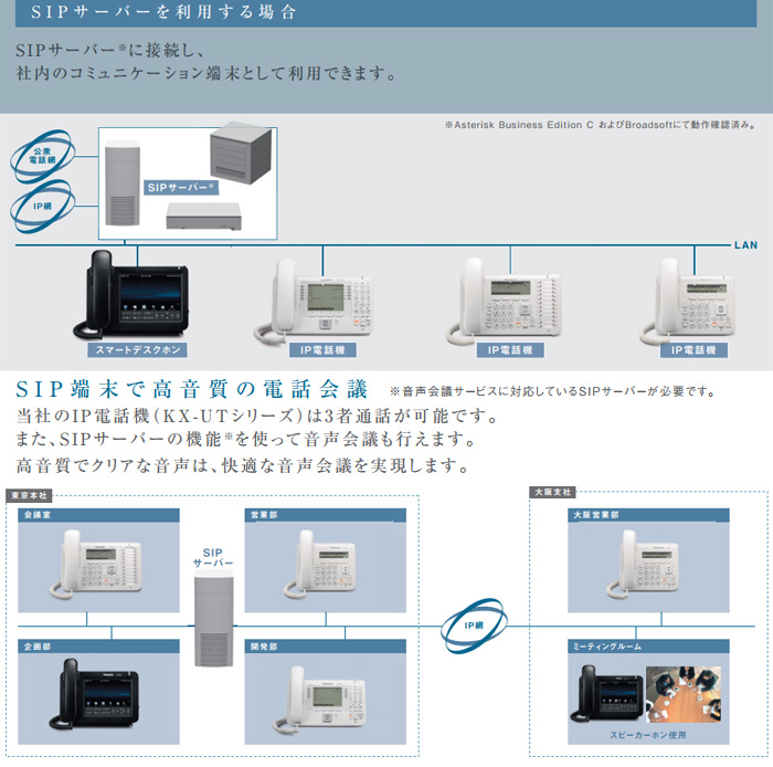 Panasonic kx-ut136n sip ip機 asterisk - OA機器