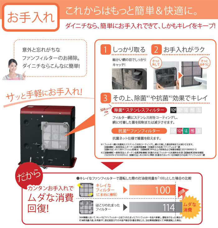 FW-4716SDR（W） 家庭用石油ファンヒーター SDRタイプ スノーホワイト