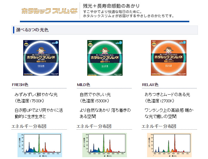 NEC ホタルックスリムα RELAX色(3波長形電球色) スリム20W 27W 34W