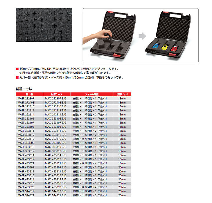 万能ツールケース MAXI453811B 【 ムラウチドットコム 】