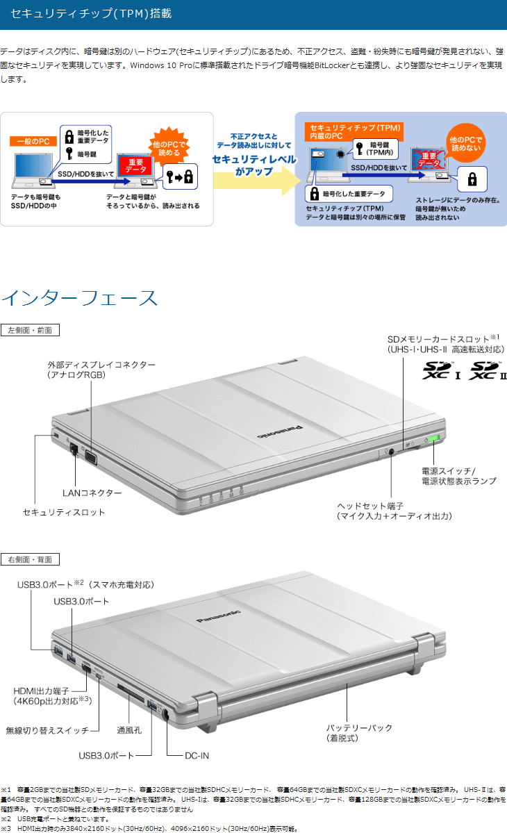 12.1型ノートPC Let's note SZ6 ドライブレスモデル(Core i3-7100U/4GB