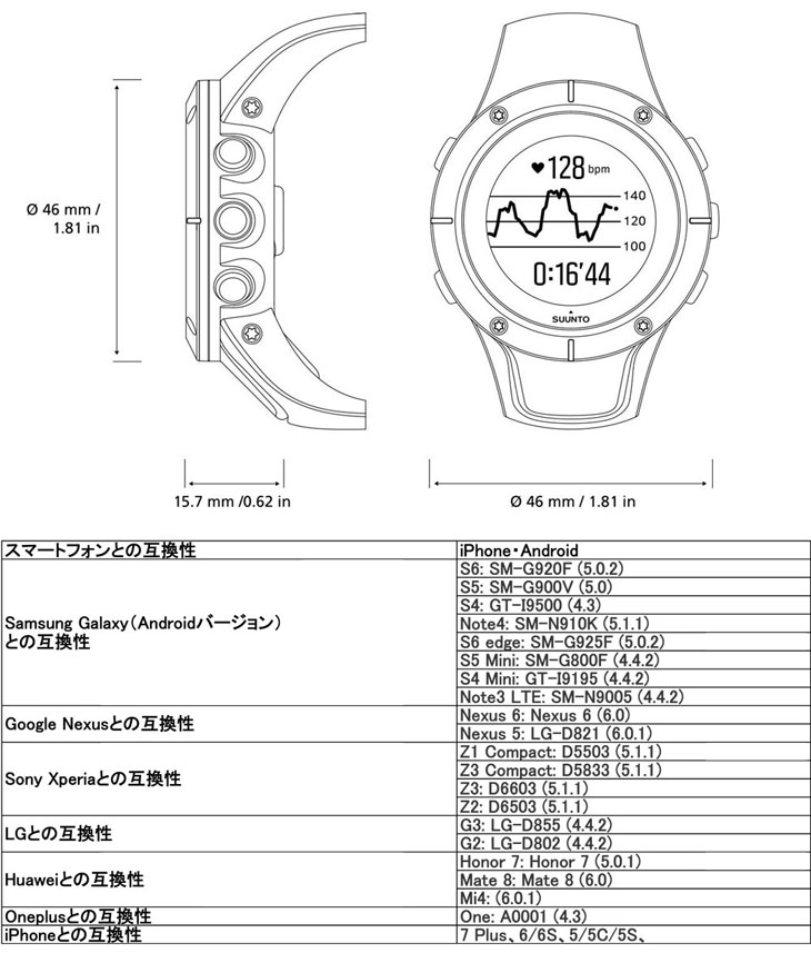 在庫限り】SS022670000 SPARTAN TRAINER WRIST HR OCN/スパルタン