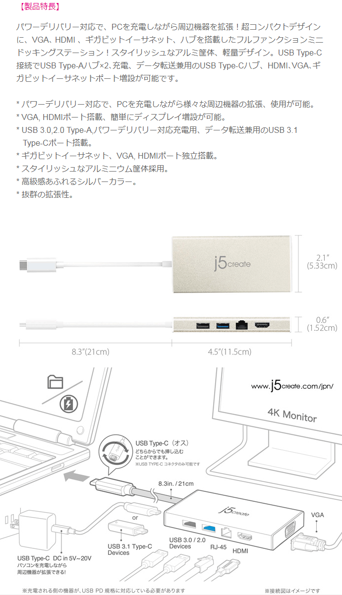 USB 3.1 Type-C VGA､HDMI ギガビットイーサネット 2ポートハブ フル