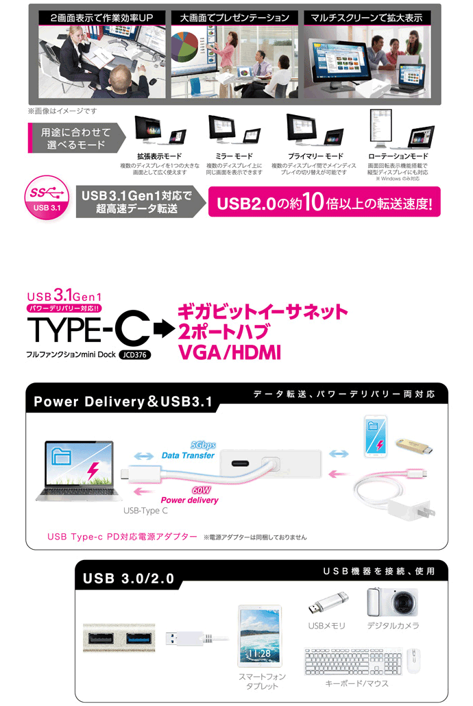 USB 3.1 Type-C VGA､HDMI ギガビットイーサネット 2ポートハブ フル