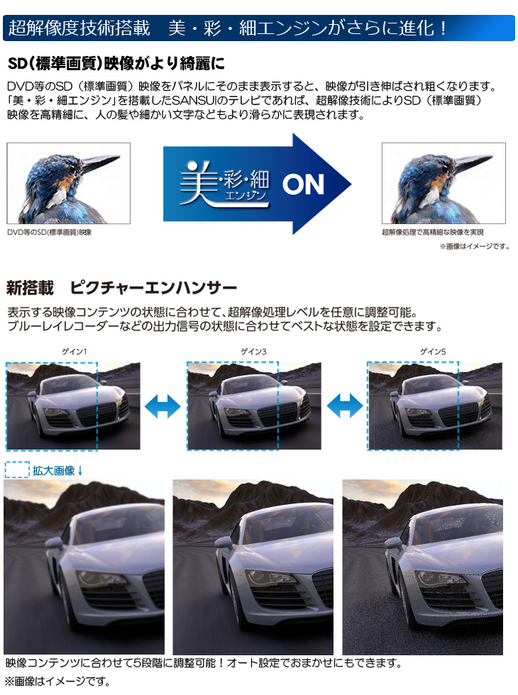 SCM32-BW1 32V型ハイビジョンLED液晶テレビ 【 ムラウチドット