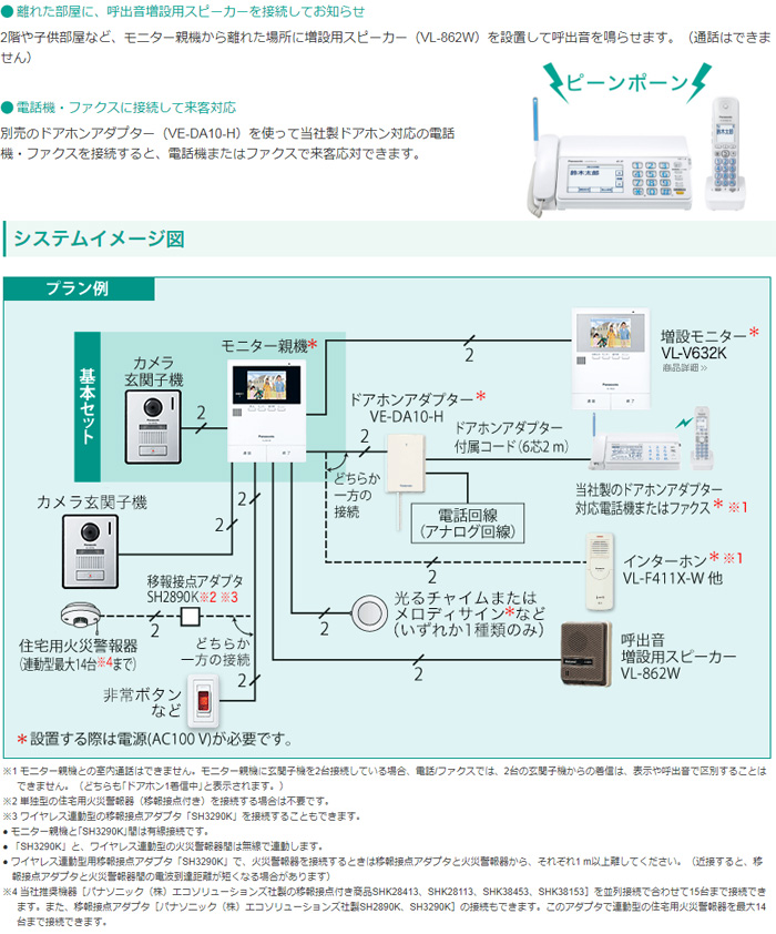 VL-SV39KL テレビドアホン 2-2タイプ（電源コード式） 【 ムラウチドットコム 】