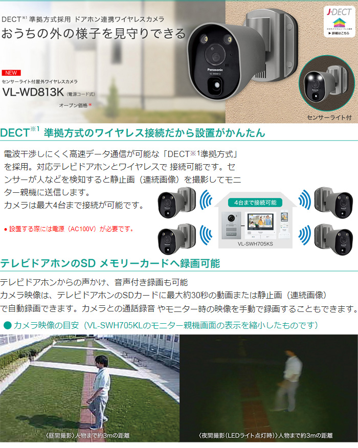 2023福袋 パナソニック Panasonic パナソニックセンサーライト付屋外