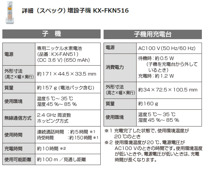 KX-FKN516-S（シルバー） 増設子機 【 ムラウチドットコム 】