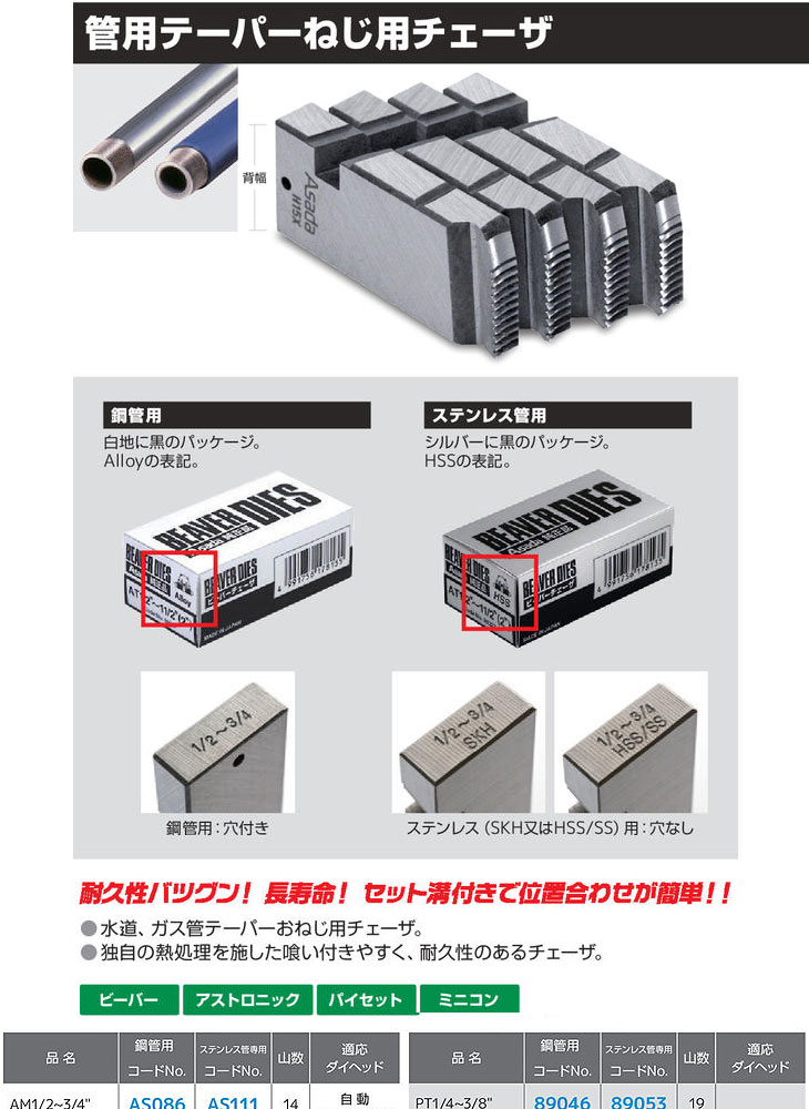 管用テーパーねじ用チェーザAT31/2-4自動ダイヘッド用 89229