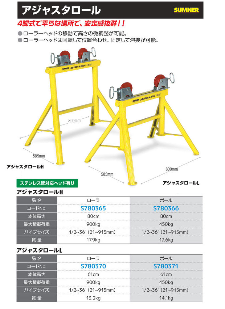 アジャスタロールHローラ S780365 【 ムラウチドットコム 】