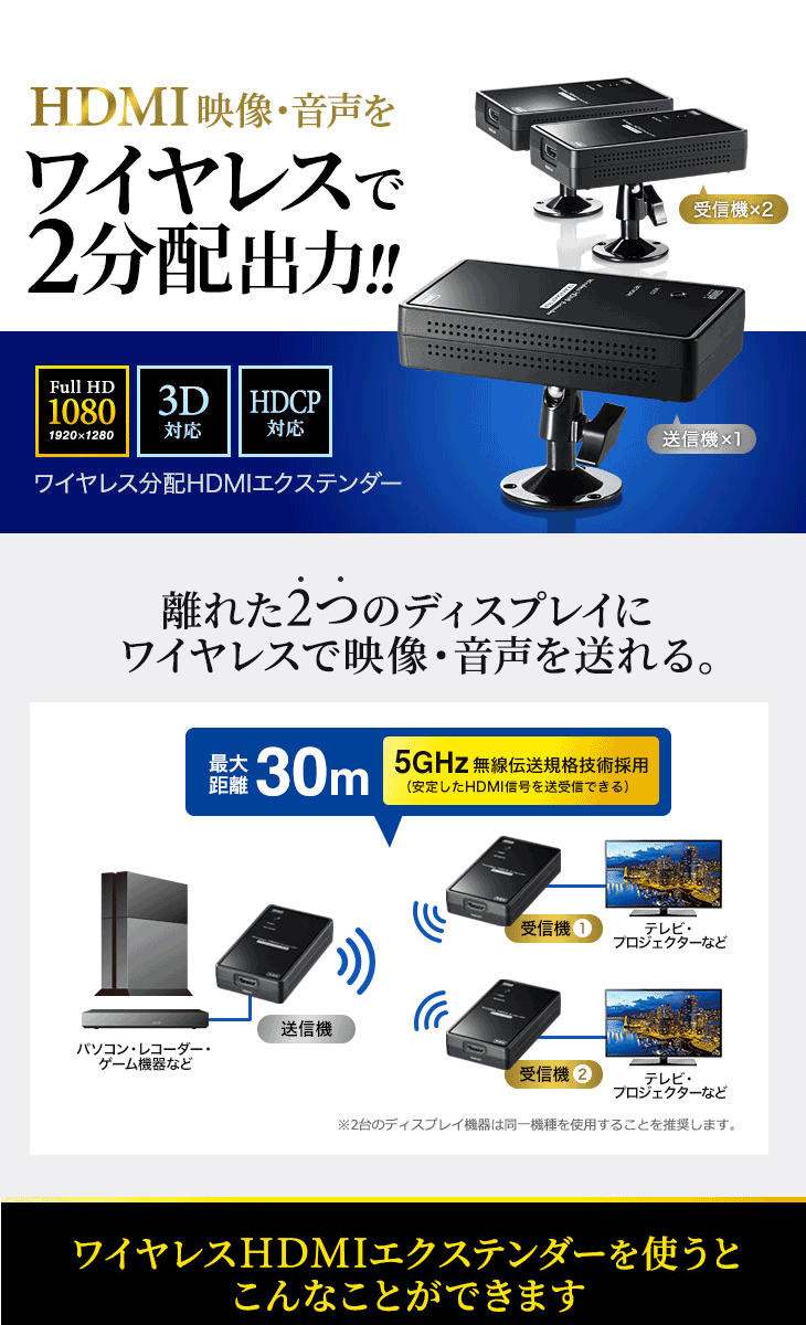 ワイヤレス分配HDMIエクステンダー(2分配) VGA-EXWHD7 【 ムラウチ