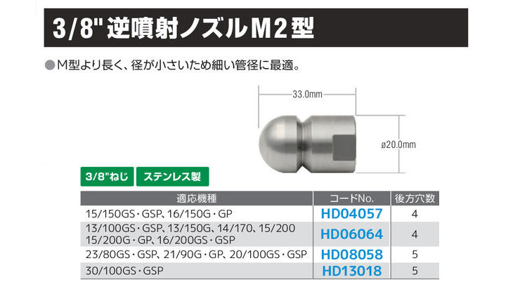 3/8”逆噴射ノズルM2型23/80GS・21/90G，GP・20/100GS用 HD08058