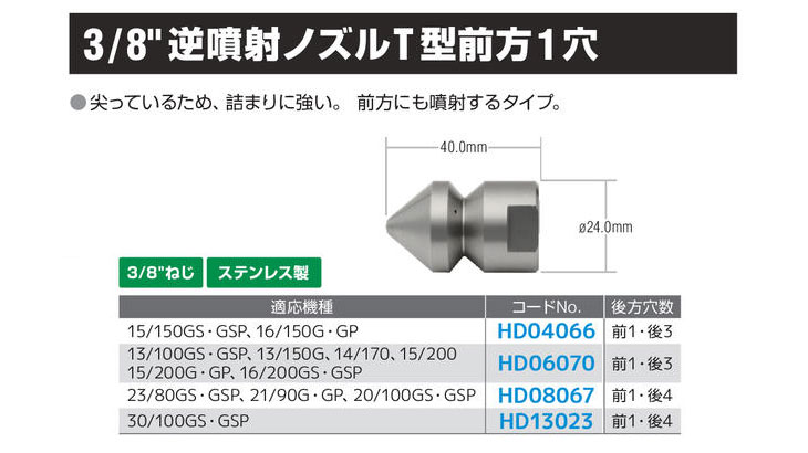 3/8”逆噴射ノズルT型前方1穴15/150GS・16/150G，GP用 HD04066