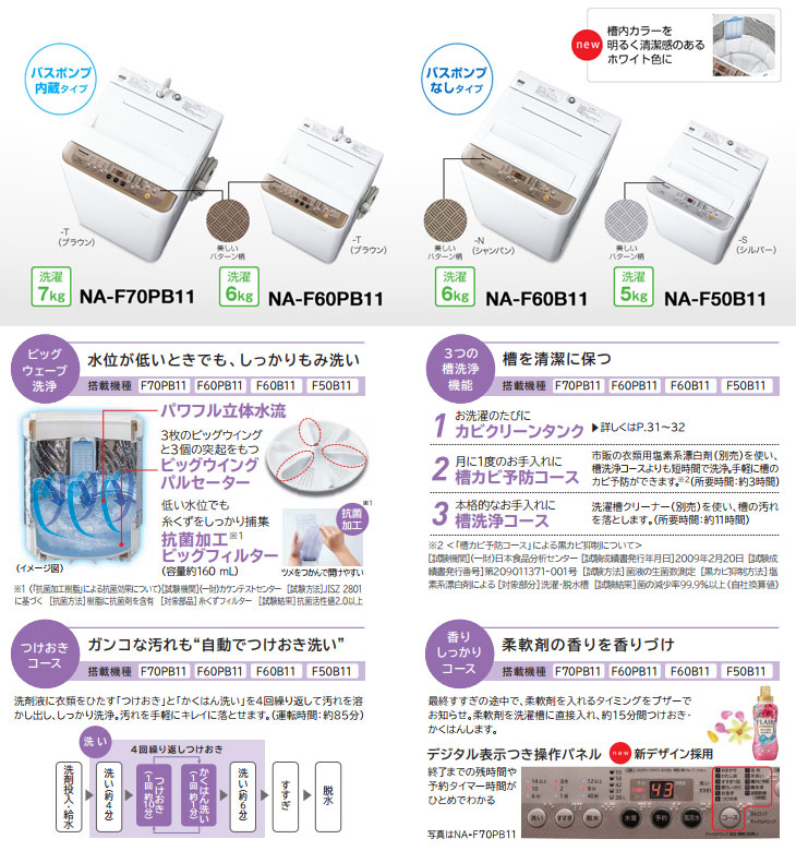 配送設置無料 パナソニック Panasonic NA-F70PB11-T [全自動洗濯機 7kg 