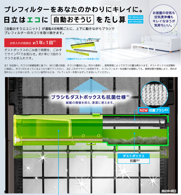 加湿空気清浄機 自動おそうじクリエア EP-MVG90-W【～42畳】(パール