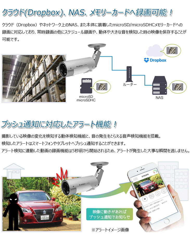 フルHDネットワークカメラ（有線LAN専用モデル） カメラ一発