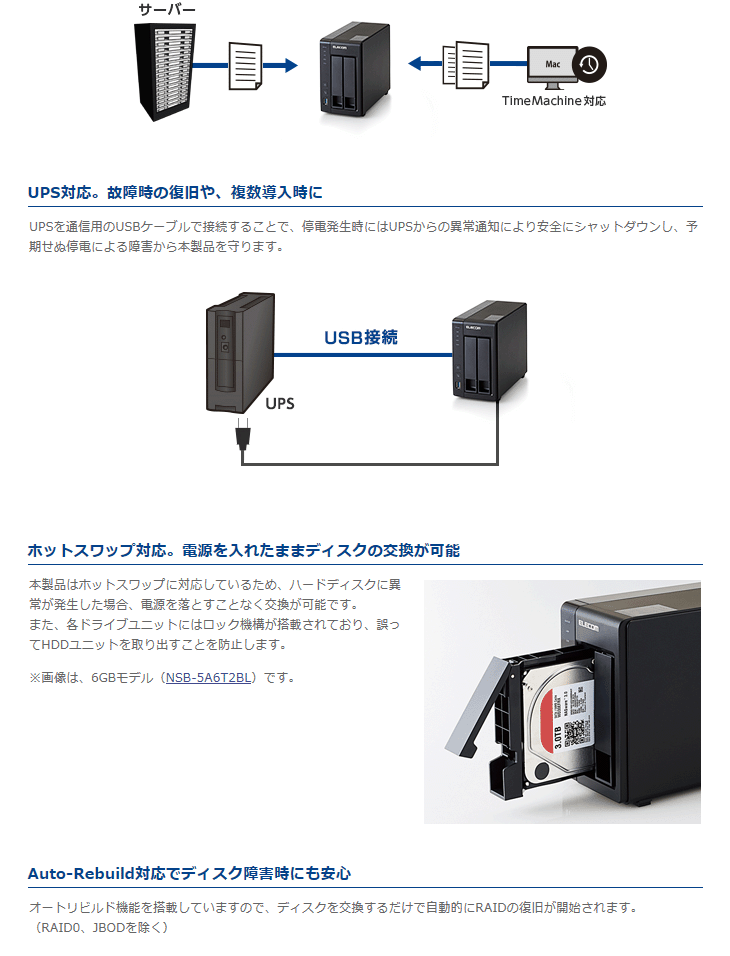 ELECOM エレコム LinuxNAS/2Bay/2TB/NetStor5シリーズ NSB-5A2T2BL