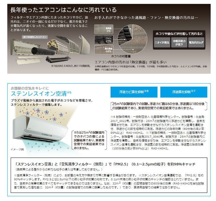 HITACHI/日立 ステンレス・クリーン白くまくん［Xシリーズ］ RAS-X63H2 