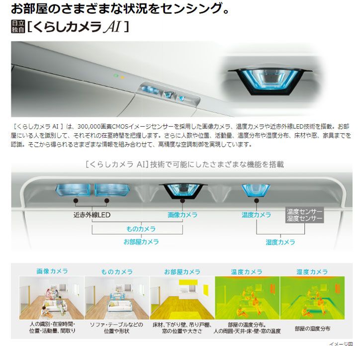 HITACHI/日立 ステンレス・クリーン白くまくん［Xシリーズ］ RAS-X56H2 