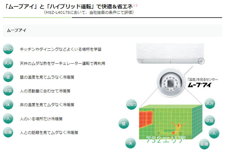 ルームエアコン 霧ヶ峰 Ｌシリーズ MSZ-L2817(W) ウェーブホワイト【100V】 【 ムラウチドットコム 】