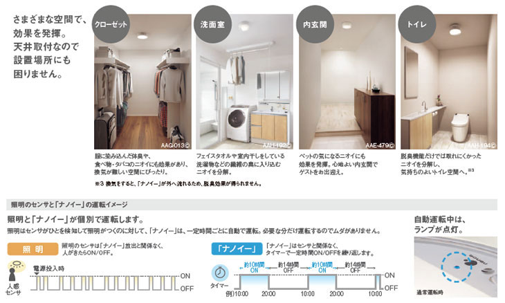 LGBC55010LE1 ナノイー搭載 小型LEDシーリングライト FreePa 【昼白色