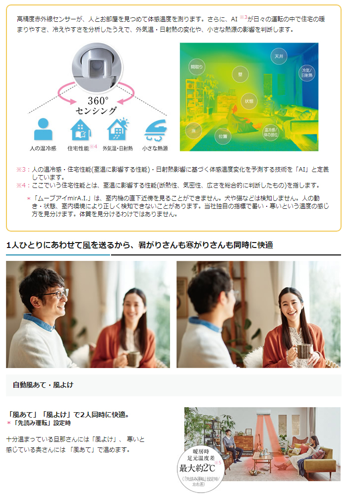 MITSUBISHI/三菱 ルームエアコン 霧ヶ峰 Zシリーズ MSZ