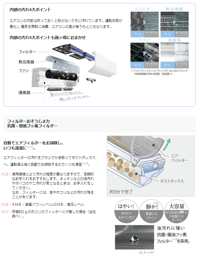 ルームエアコン 霧ヶ峰 Zシリーズ MSZ-ZW5618S(W)ピュアホワイト【200V・20A】 【 ムラウチドットコム 】