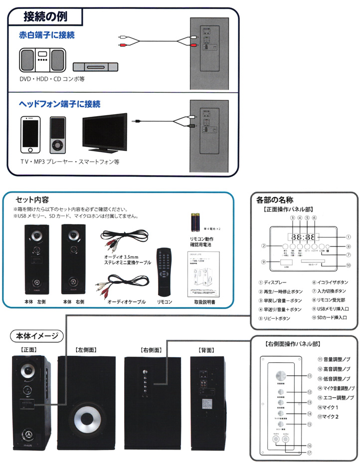 TMB-120W タワー型ウーファー内蔵ダブルスピーカー（ペア） 木目調