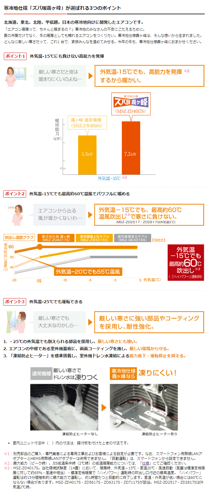 MITSUBISHI/三菱 ルームエアコン 霧ヶ峰 ZDシリーズ MSZ