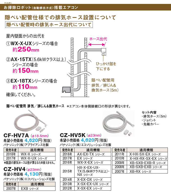 パナソニック 排気ホース 隠ぺい配管用 CF-HV9A 送料無料 - 配管資材