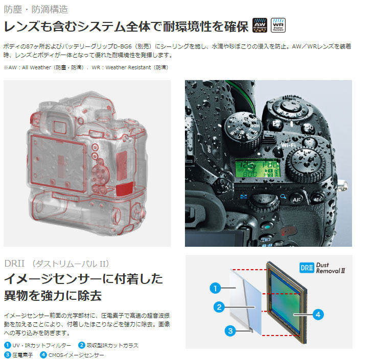 PENTAX ペンタックス 【梱包B級品】PENTAX K-1 Mark II ボディキット