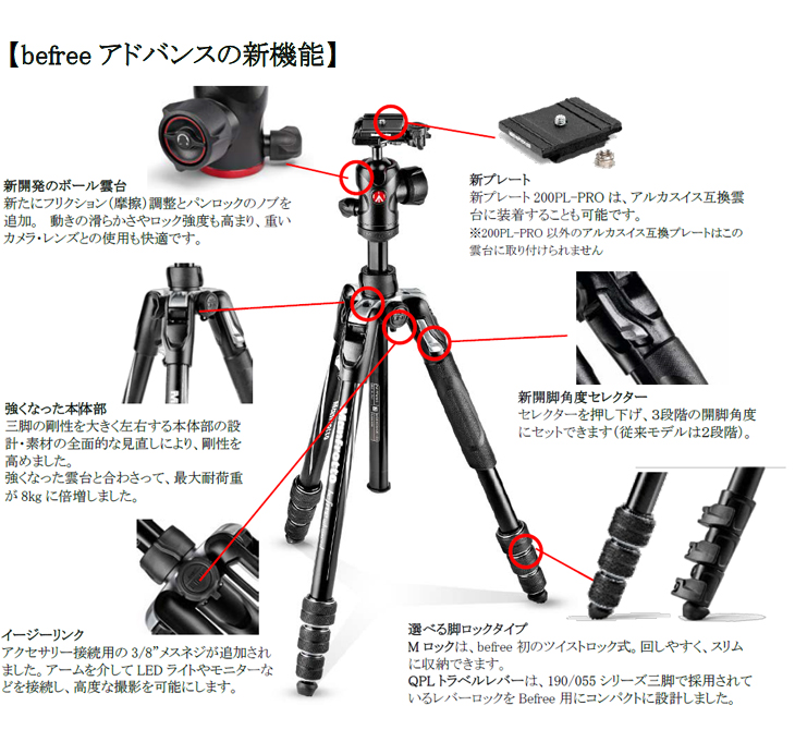 MKBFRLA-BH befreeアドバンス アルミニウムL三脚キット ソニーαカメラ