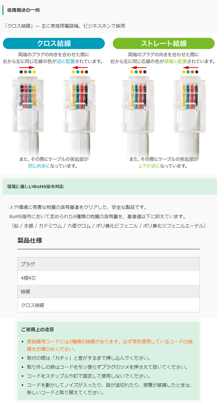 電話線 (4芯) 約10m あやしい クロス結線? VICTOR製