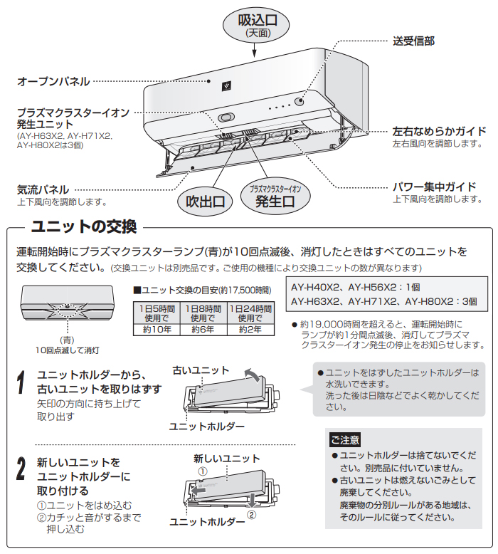 IZ-C100S3 交換用プラズマクラスターイオン発生ユニット【3個入り】【ＳＨＡＲＰ】 【 ムラウチドットコム 】