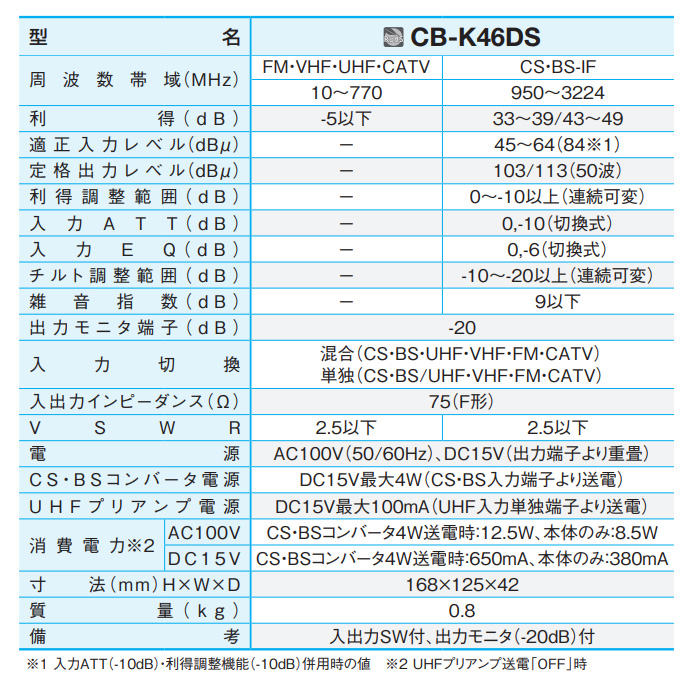 CB-K46DS 4K・8K衛星放送対応 CS・BSブースタ（46dB型） 【 ムラウチ 