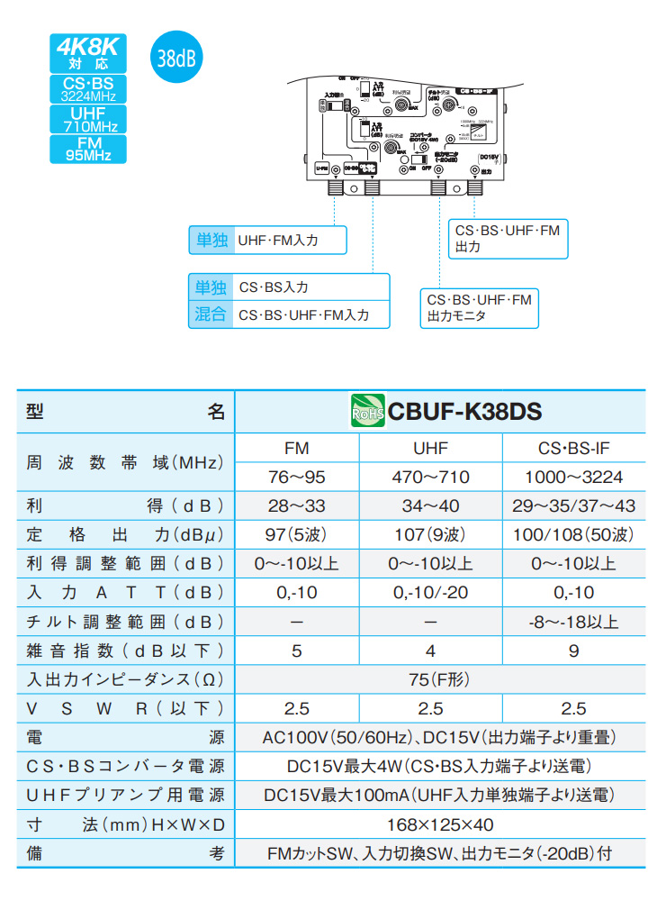 CBUF-K38DS 4K・8K衛星放送対応 CS・BS・UHF・V-Low・FMブースタ（38dB 