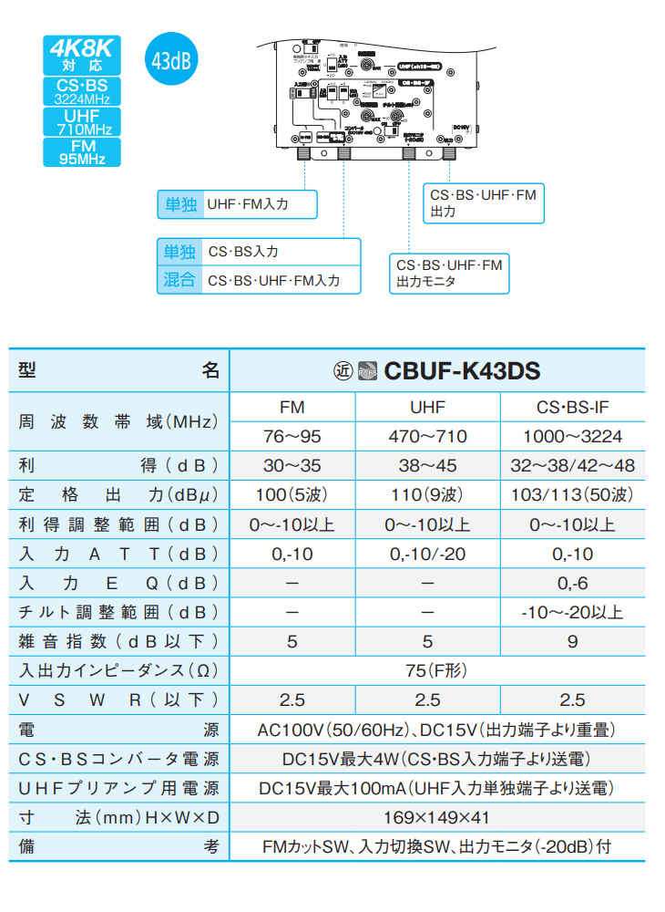 CBUF-K43DS 4K・8K衛星放送対応 CS・BS・UHF・V-Low・FMブースタ（43ｄB型） 【 ムラウチドットコム 】