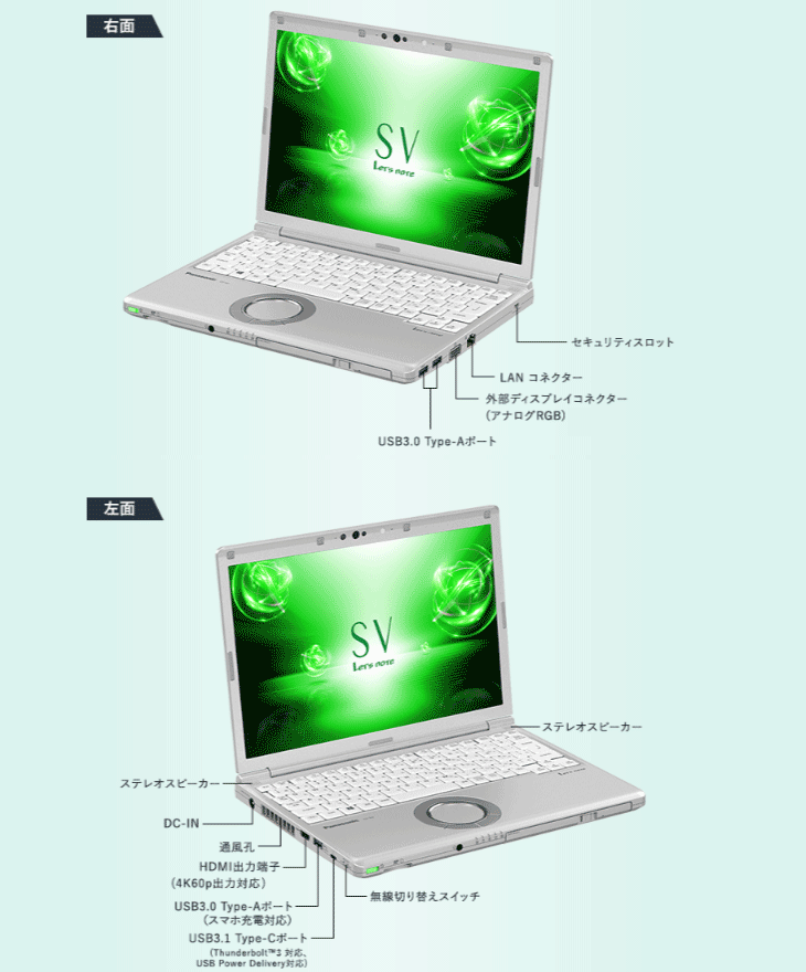 cf-sv ショップ スピーカー