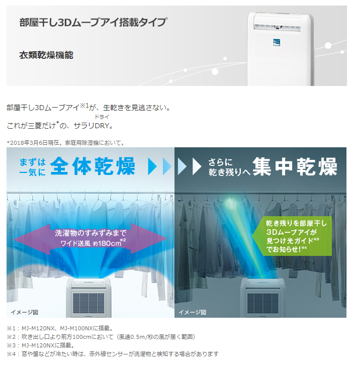 衣類乾燥3Dムーブアイ搭載除湿機 MJ-M100NX-W