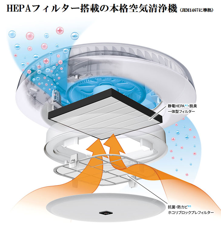 FP-AT3-W LEDシーリングライト一体型空気清浄機 【おすすめ畳数12畳】 【 ムラウチドットコム 】