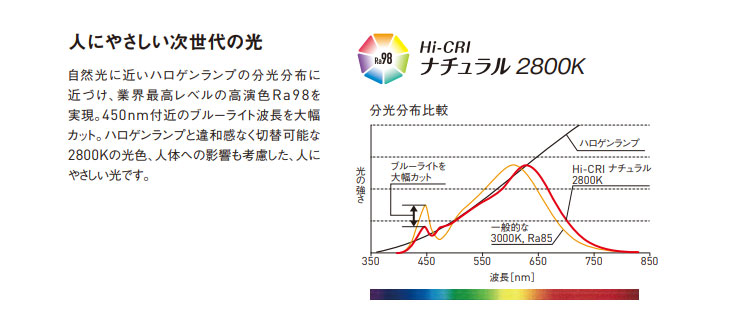 ERD5384W グレアレス ベースダウンライト 白 【広角】【Hi-CRI