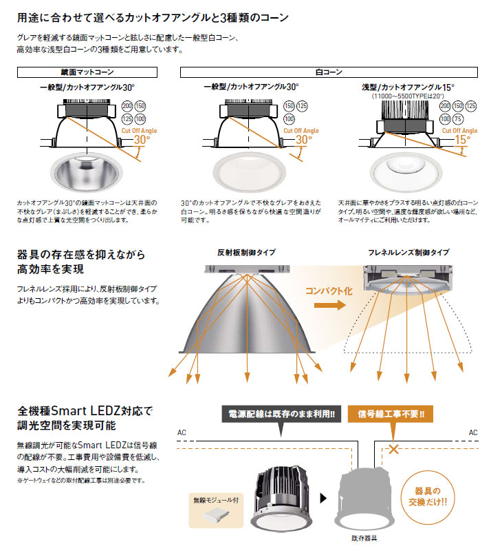 ERD4431W ベースダウンライト浅型白コーン 【超広角】【Hi-CRIクリア